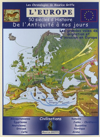 L'Europe : 50 siècles d'histoire de l'Antiquité à nos jours