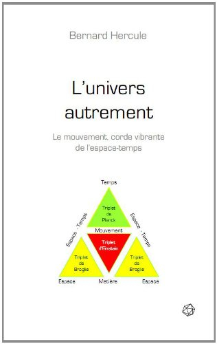 L'UNIVERS AUTREMENT le mouvement, corde vibrante de l'espace-temps