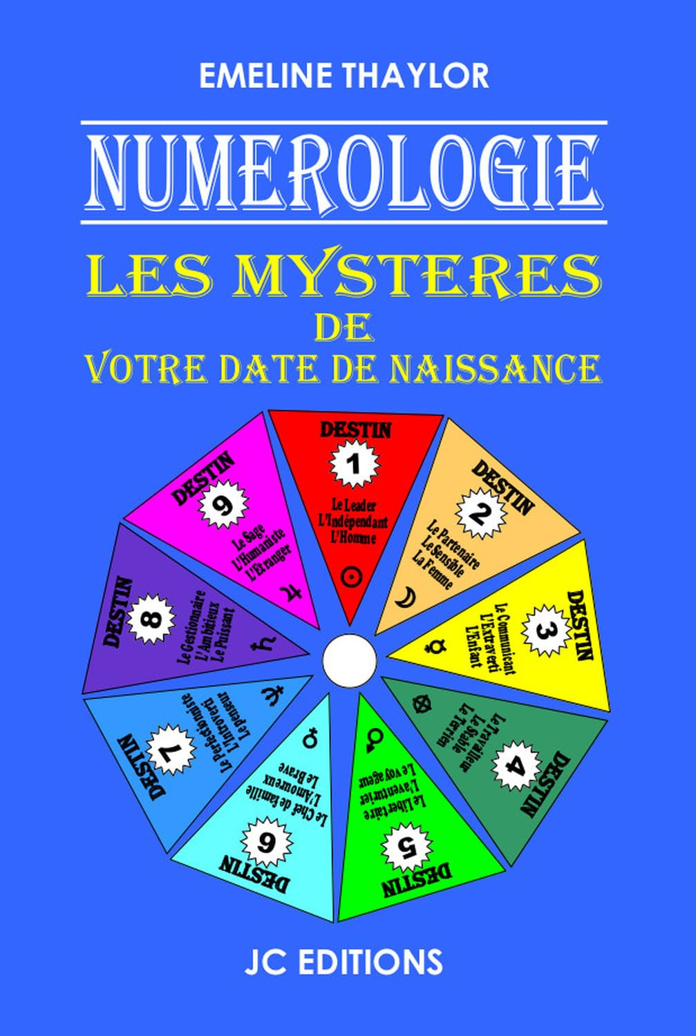 Numérologie : les mystères de votre date de naissance