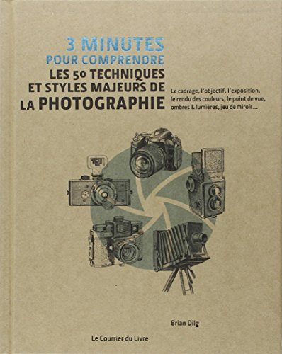 3 minutes pour comprendre les 50 techniques et styles majeurs de la photographie : le cadrage, l'obj