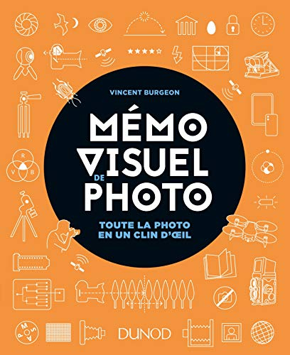 Mémo visuel de photo : toute la photo en un clin d'oeil