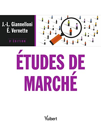 Etudes de marché