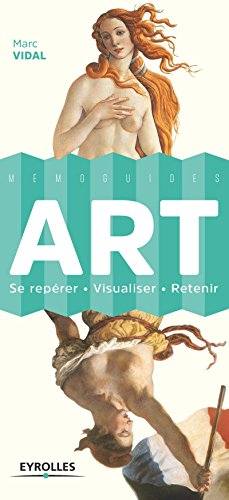 Art : se repérer, visualiser, retenir