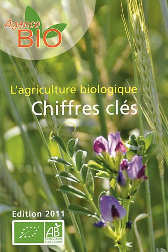 L'agriculture biologique : chiffres clés