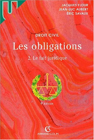 Les obligations : le fait juridique