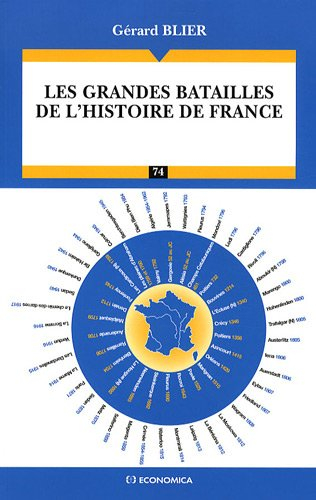 Les grandes batailles de l'histoire de France