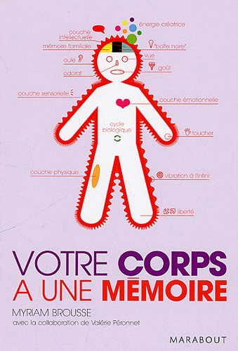 Votre corps a une mémoire