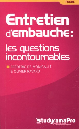 Entretien d'embauche : les questions incontournables