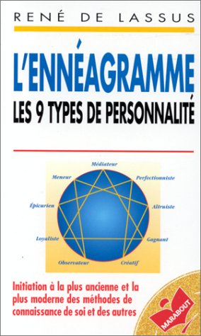 L'enneagramme