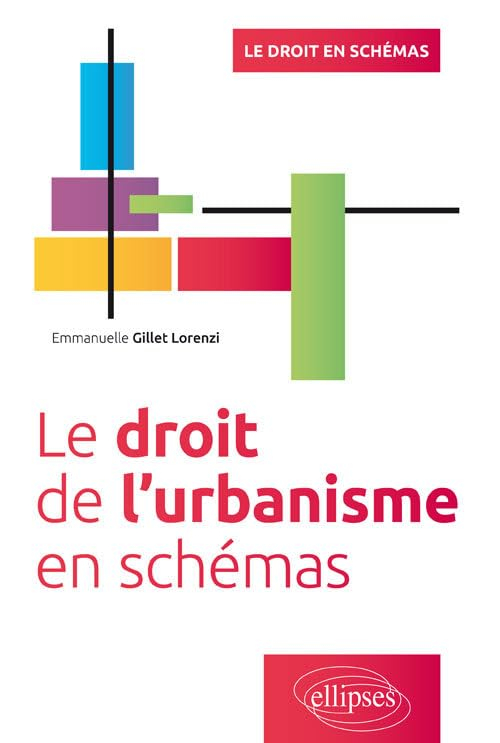 Le droit de l'urbanisme en schémas