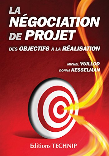 La négociation de projet : des objectifs à la réalisation