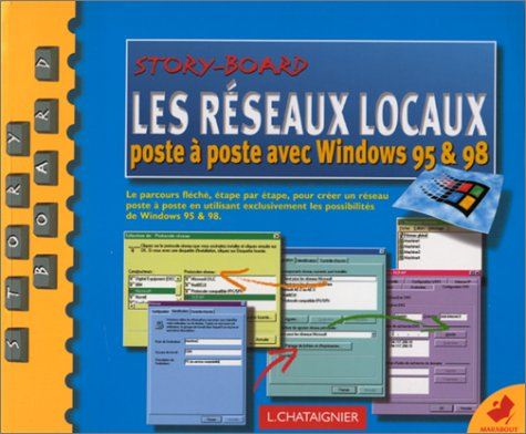 Les réseaux locaux poste à poste sous Windows 95 et 98
