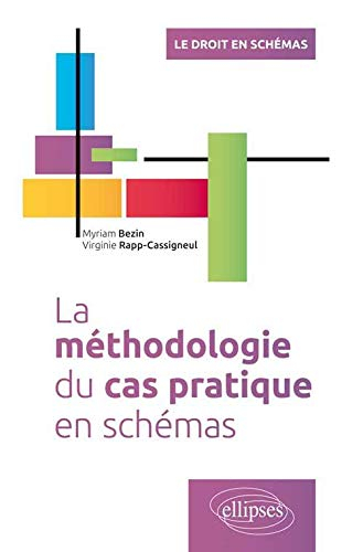 Méthodologie du cas pratique en schémas
