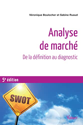 Analyse de marché : de la définition au diagnostic