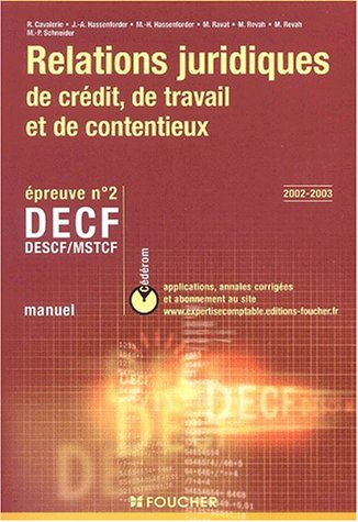 relations juridiques de crédit travail