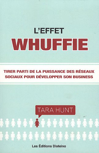 L'effet Whuffie : tirer parti de la puissance des réseaux sociaux pour développer son business