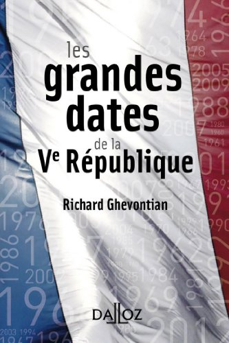 Les grandes dates de la Ve République