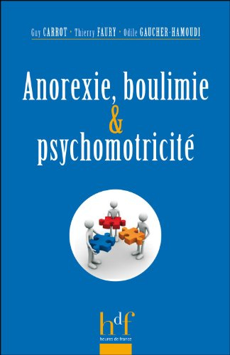 Anorexie, boulimie & psychomotricité