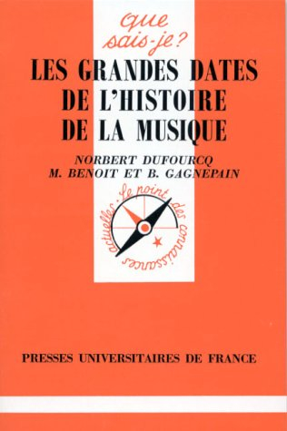 Les grandes dates de l'histoire de la musique