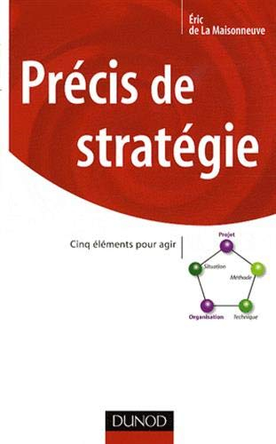 Précis de stratégie : cinq éléments pour agir