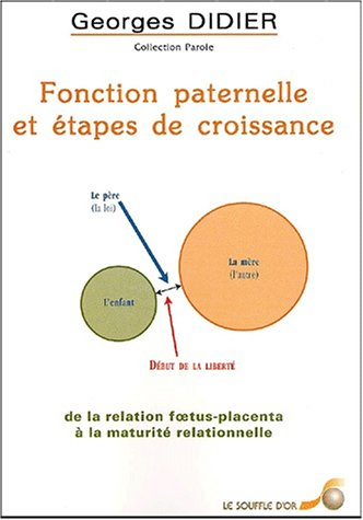 Fonction paternelle et étapes de croissance : de la relation foetus-placenta à la maturité relationn