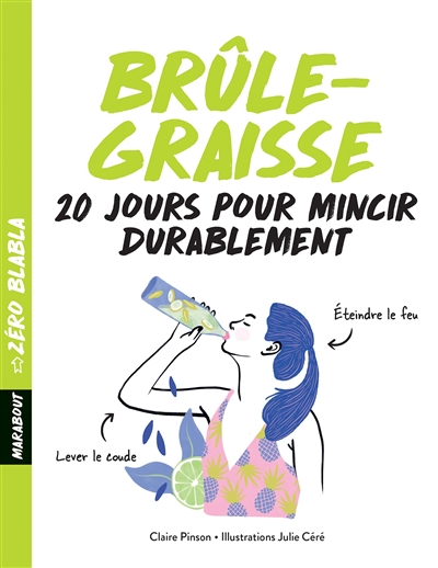 Brûle-graisse : 20 jours pour mincir durablement