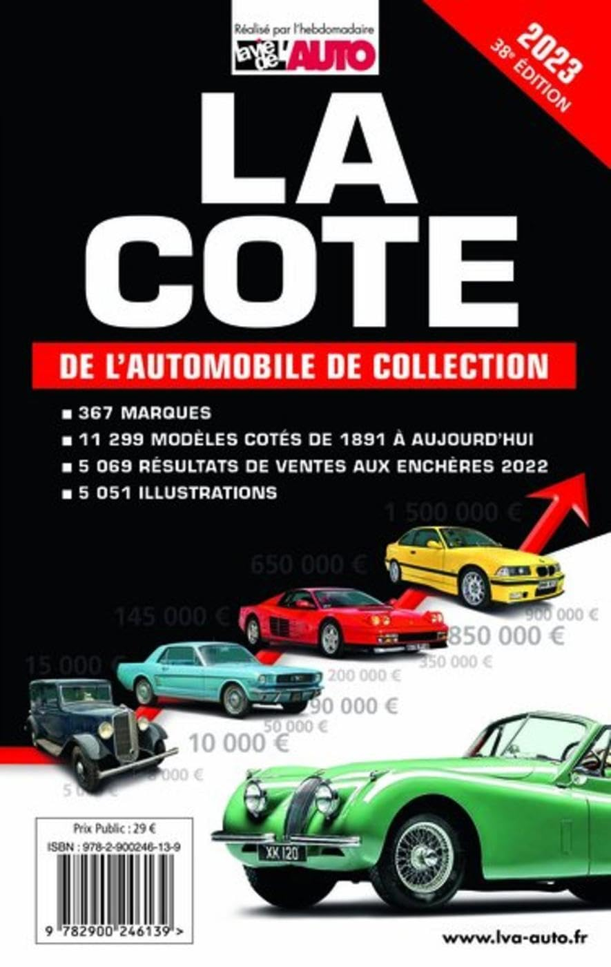La cote de l'automobile de collection 2023