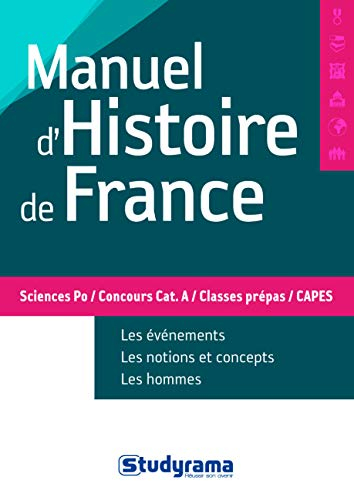 Panorama de l'histoire de France : les événements, les hommes, les lieux