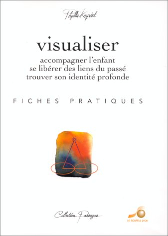 Visualiser : fiches pratiques