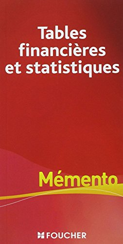 Tables financières et statistiques