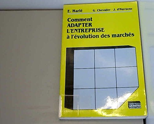 Comment adapter l'entreprise à l'évolution des marchés