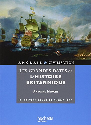 Les grandes dates de l'histoire britannique