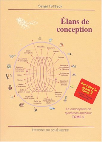 La conception de systèmes spatiaux. Vol. 2. Elans de conception