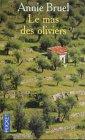 Le mas des oliviers