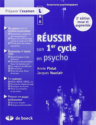 Réussir son 1er cycle en psycho