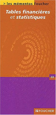 Tables financières et statistiques