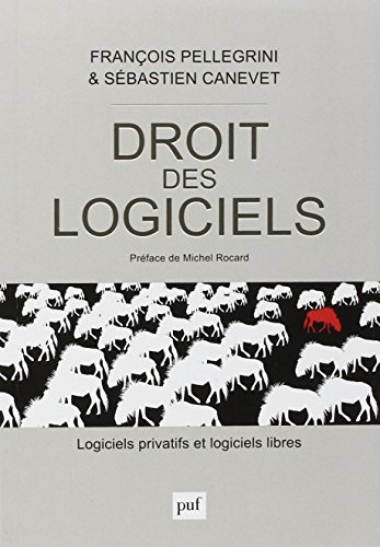 Droit des logiciels : logiciels privatifs et logiciels libres
