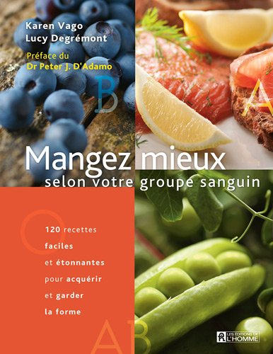 Mangez mieux selon votre groupe sanguin