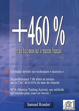 + 460 % en 18 mois sur le marché français