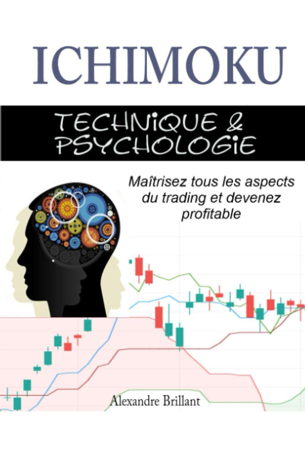 Ichimoku: Technique & Psychologie