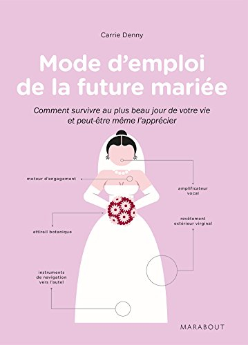 Mode d'emploi de la future mariée : comment survivre au plus beau jour de votre vie et peut-être mêm