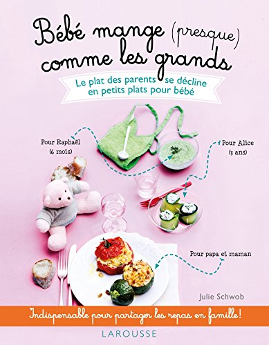 Bébé mange (presque) comme les grands : le plat des parents se décline en petits plats pour bébé