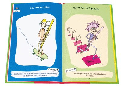 Ecoute... c'est pas pareil ! : 14 comparaisons sonores pour comprendre et expliquer la musique : 4-5