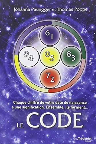 Chaque chiffre de votre date de naissance a une signification : ensemble, ils forment le code