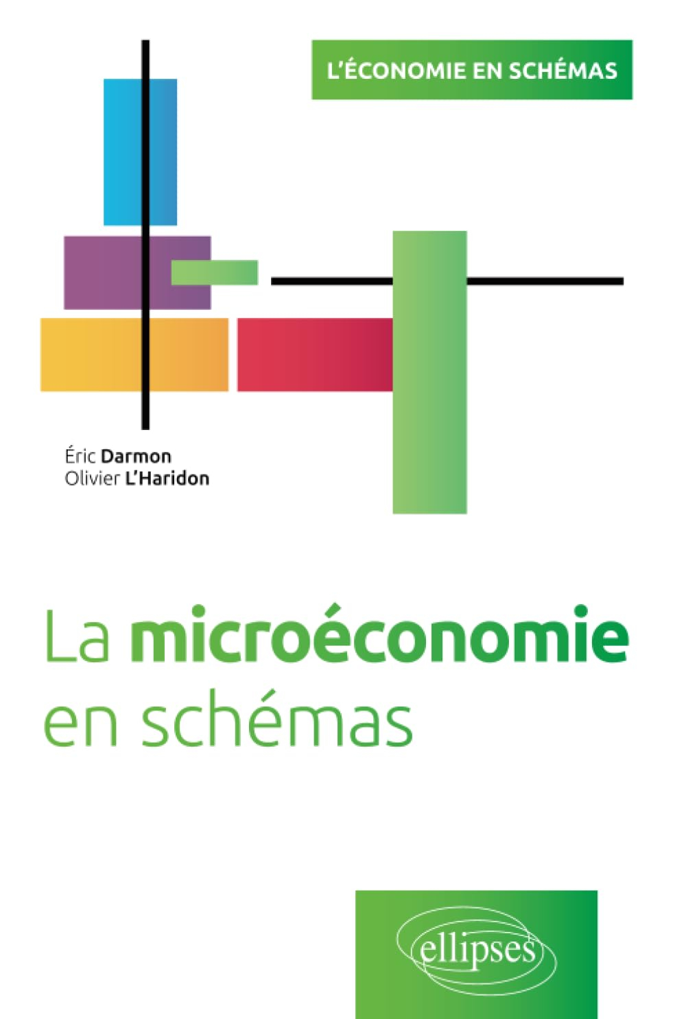 La microéconomie en schémas