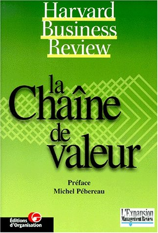 La chaîne de valeur