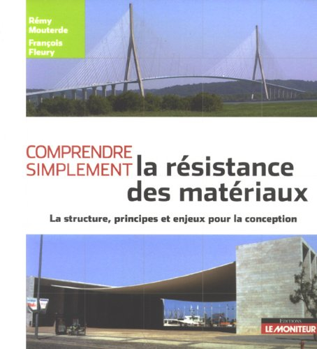 Comprendre simplement la résistance des matériaux