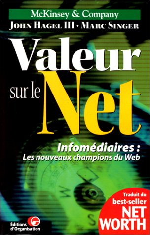 Valeur sur le Net