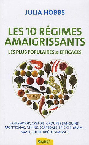 Les 10 régimes amaigrissants : les plus populaires et efficaces