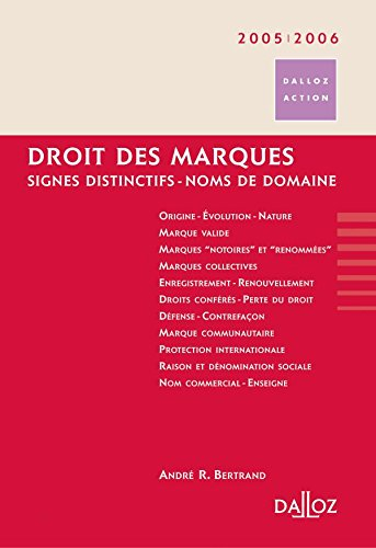Droit des marques : signes distinctifs, noms de domaine